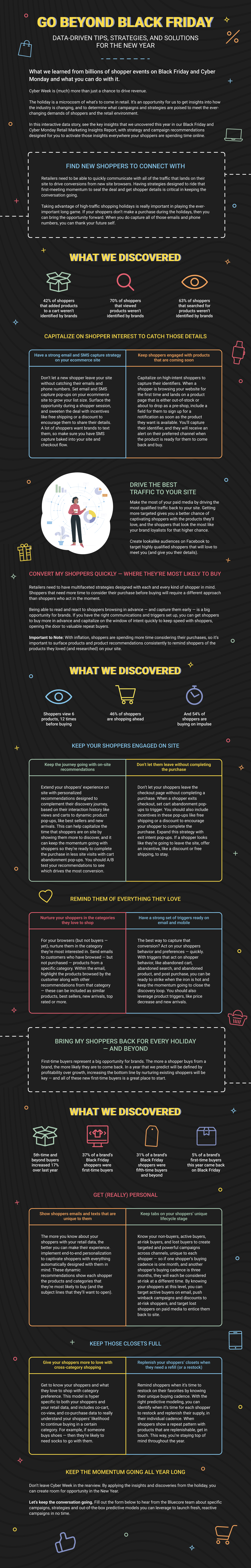 Go Beyond Black Friday 2022