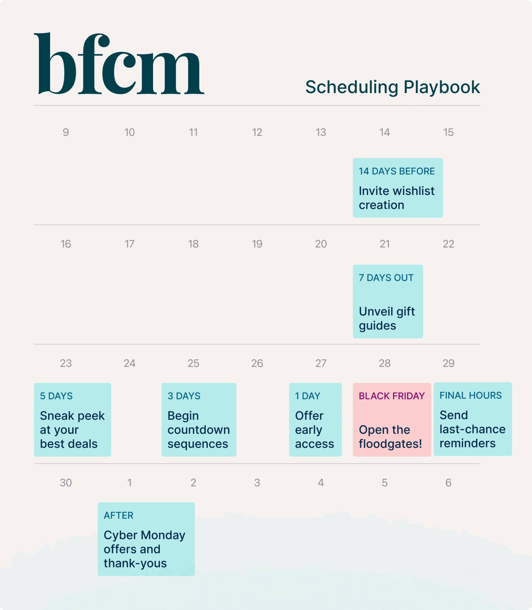 BFCM Planning: Your Step-by-Step Playbook for Email Success - Bluecore